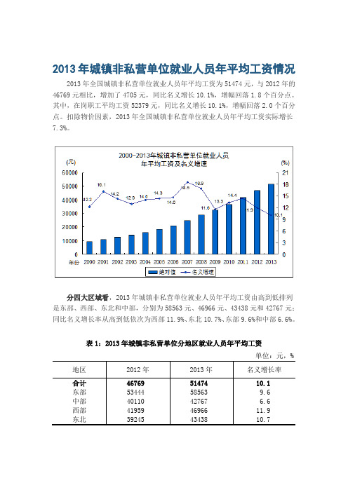 2013年城镇非私营单位就业人员年平均工资情况