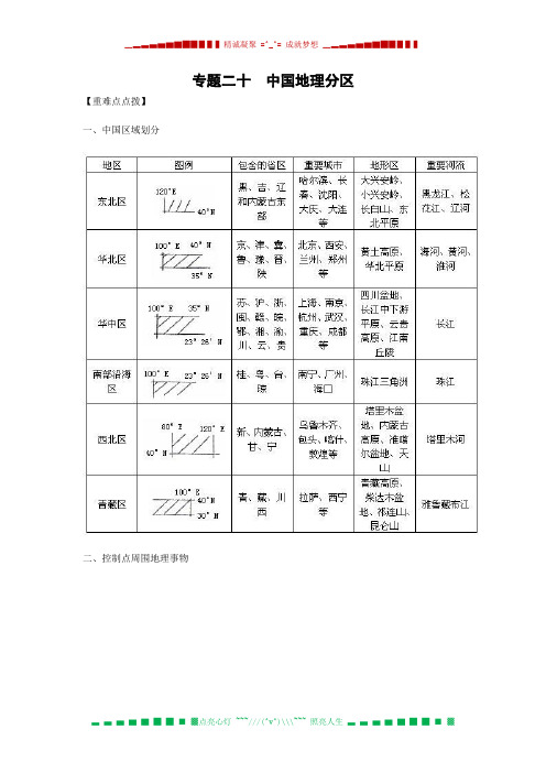 专题二十  中国地理分区