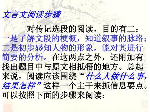 高考复习文言文翻译PPT22 (共22张PPT)
