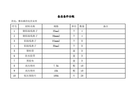 备品备件台帐