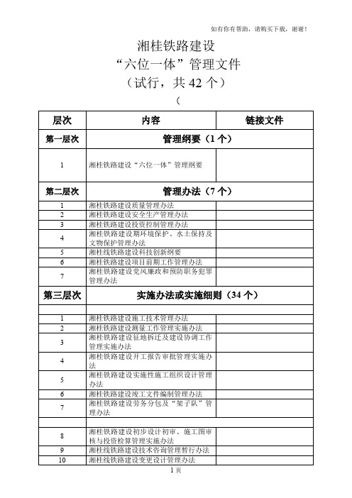 湘桂铁路“六位一体”建设管理文件(试行共42个)
