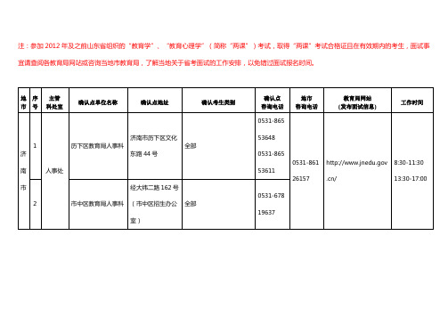 山东教师资格证面试地点安排