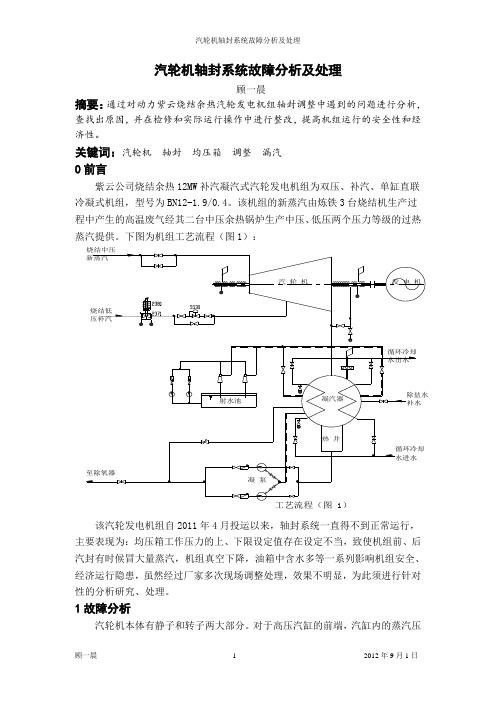 轴封故障分析与处理001212
