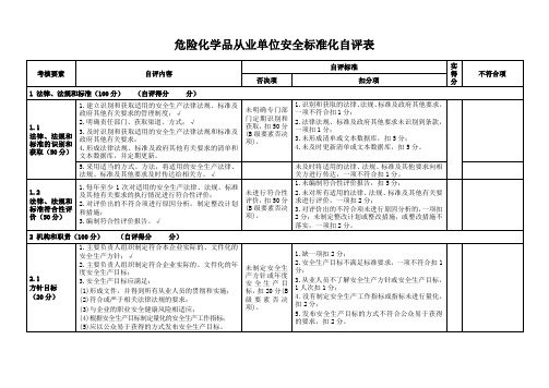 危险化学品从业单位安全标准化自评表