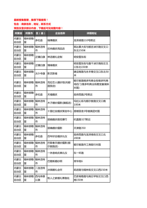 新版内蒙古自治区锡林郭勒盟婚庆公司企业公司商家户名录单联系方式地址大全119家