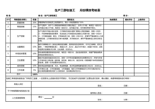 包装工绩效考核