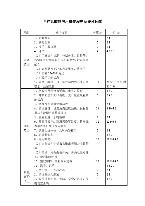早产儿暖箱应用操作程序及评分标准