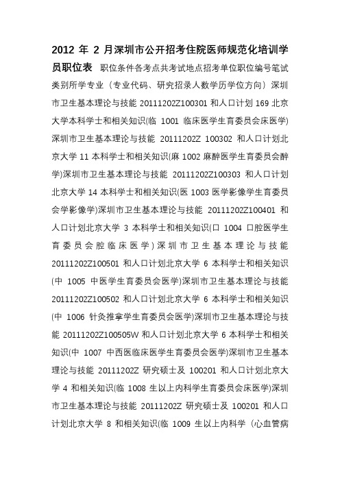 2月深圳市公开招考住院医师规范化培训学员职位表