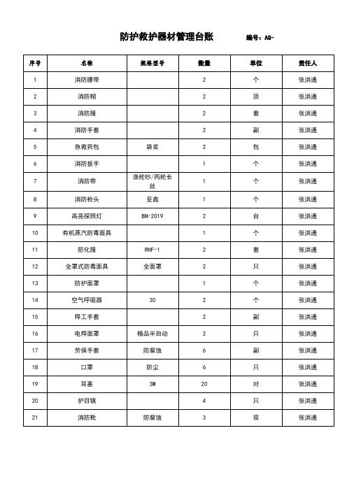 防护救护器材管理台账