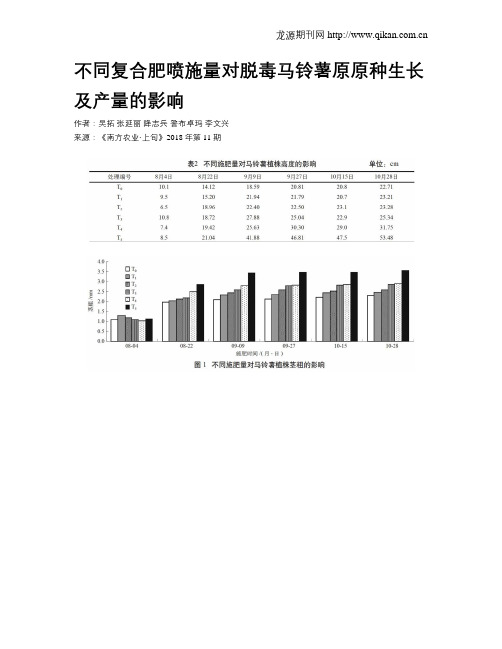 不同复合肥喷施量对脱毒马铃薯原原种生长及产量的影响