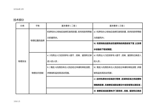 等保基本要求二三级对比表