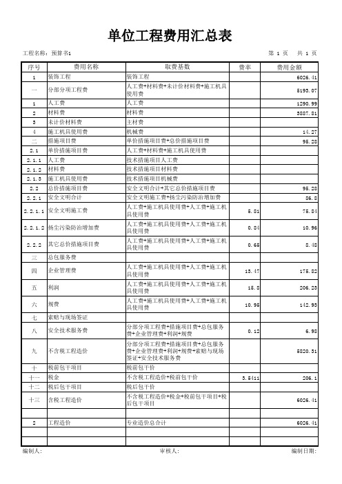 工程预算书(人材机)
