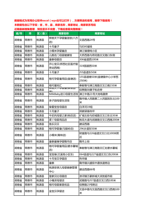 2020新版湖南省常德市桃源县月子服务工商企业公司商家名录名单黄页联系号码地址大全60家