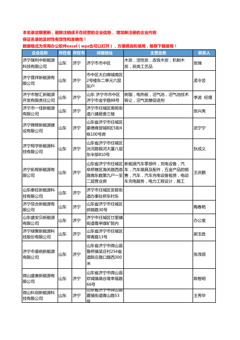 2020新版山东省济宁新能源工商企业公司名录名单黄页联系方式大全56家