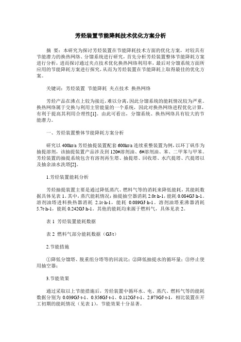 芳烃装置节能降耗技术优化方案分析