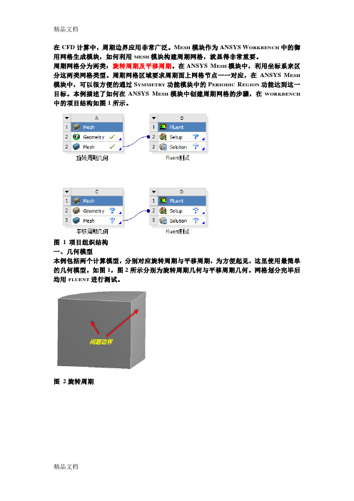 ansys中workbench周期性边界设置讲解学习