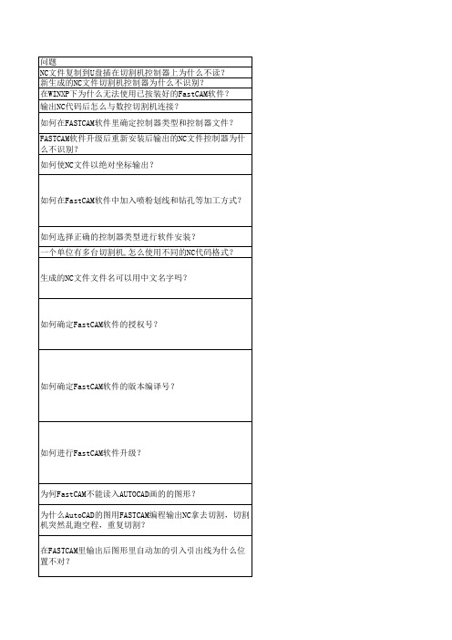 数控切割常见问题与解决