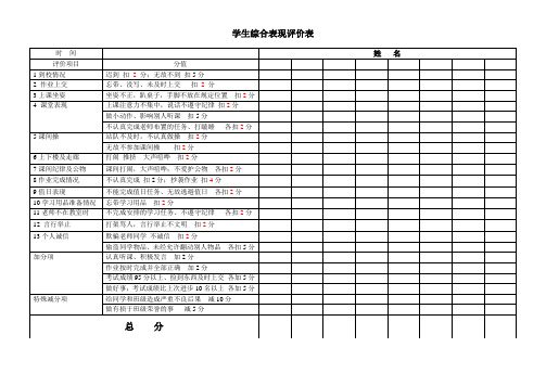 学生综合表现评价表)