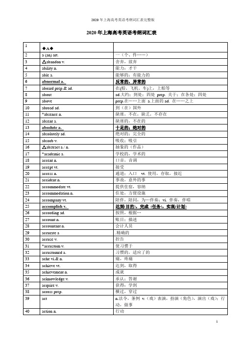 2020年上海高考英语考纲词汇表完整版