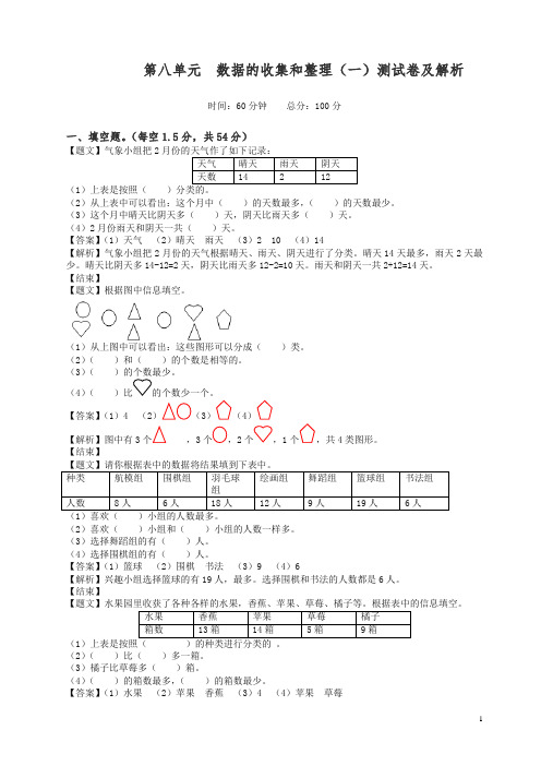 苏教版二年级下册数学单元测试卷-第八单元(带解析)【精】.doc