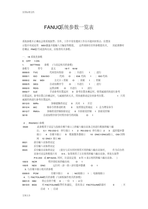 FANUC数控全参数一览表