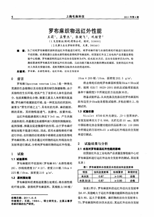 罗布麻织物远红外性能