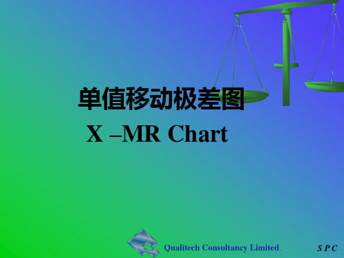 X-MR图