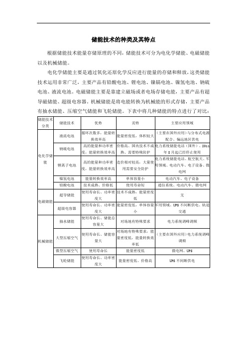 储能技术的种类及其特点