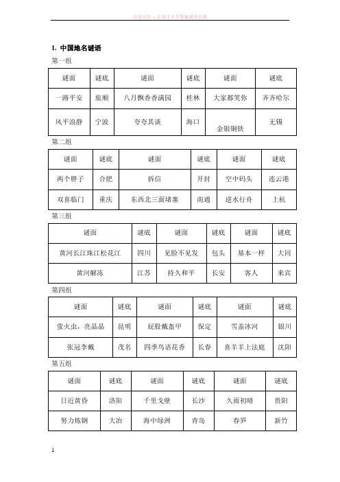 地名谜语世界之最成语及答案 (1)