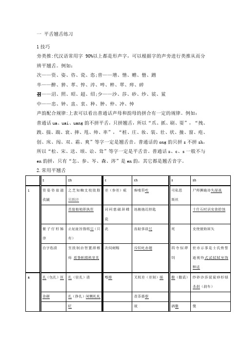 平舌翘舌普通话练习