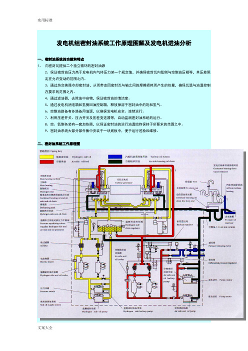 发电机组密封油系统工作原理现用图解及发电机进油分析报告