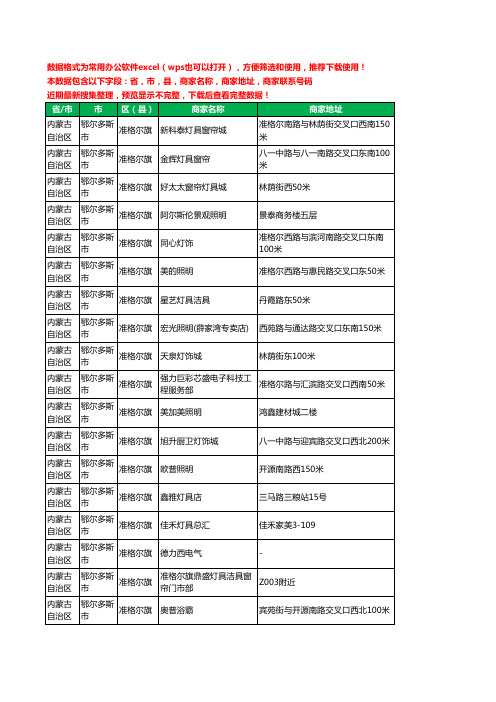 新版内蒙古自治区鄂尔多斯市准格尔旗灯饰工商企业公司名录名单黄页大全57家