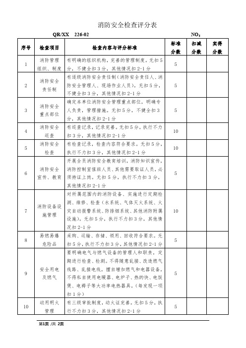 消防安全检查评分表