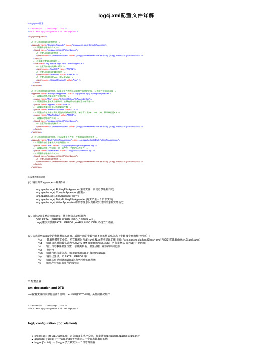log4j.xml配置文件详解