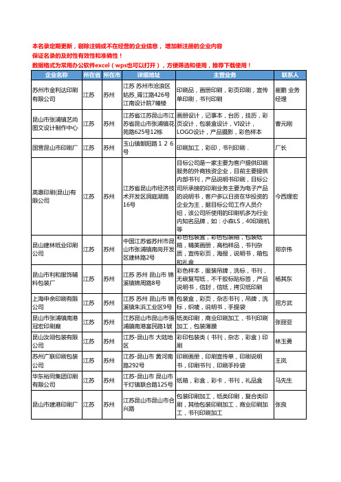 2020新版江苏省苏州书刊印刷工商企业公司名录名单黄页大全17家