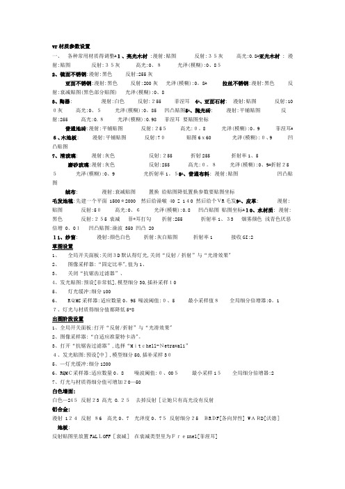 vr各种材质参数集