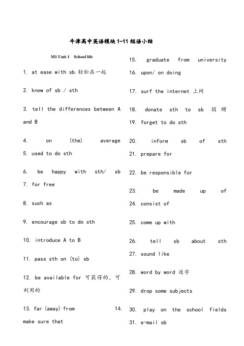 牛津高中英语1-11模块课本短语