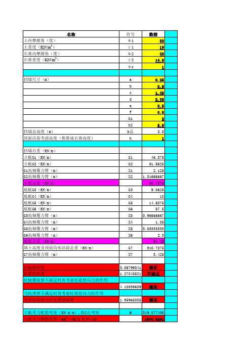 石膏库基础及挡墙详图及挡墙计算EXCEL