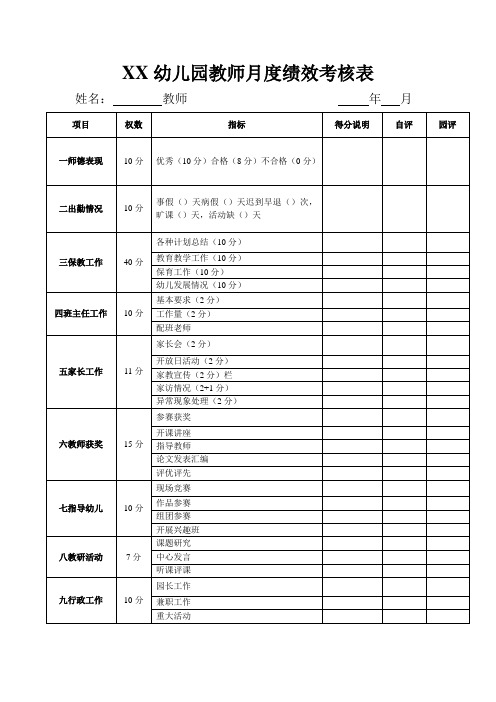 幼儿园教师月度绩效考核表