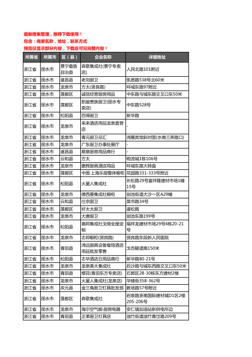 新版浙江省丽水市橱柜企业公司商家户名录单联系方式地址大全276家