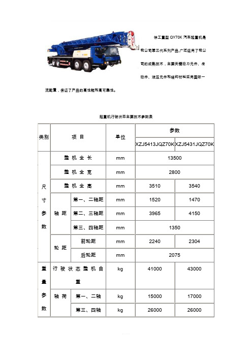 徐工汽车系列起重机工作参数指标