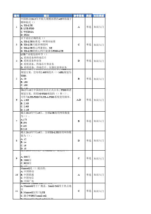 最新LTE考试试题