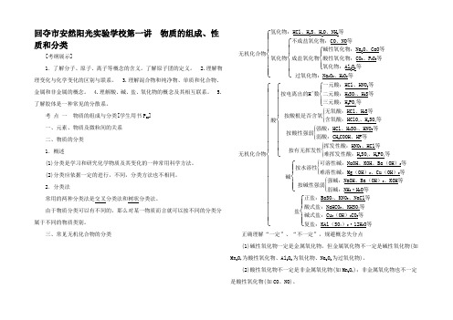 高考化学一轮复习 第二章 第一讲 物质的组成性质和分类试题