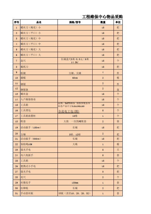 物业接管前全套倒排计划.xls