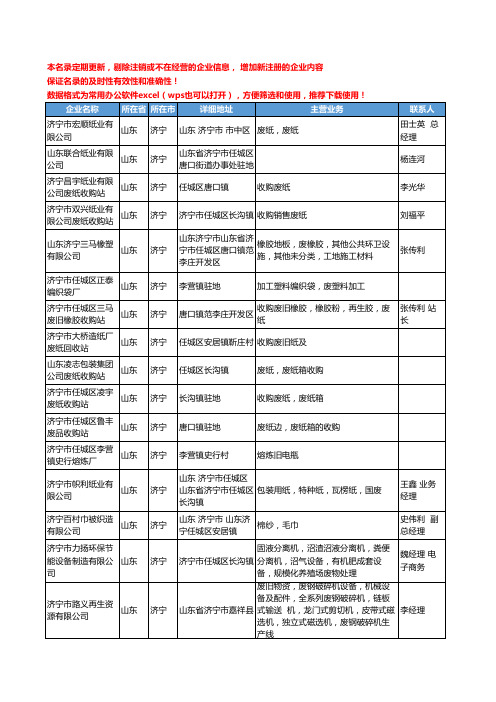 2020新版山东省济宁废料回收-废料库存工商企业公司名录名单黄页联系方式大全65家
