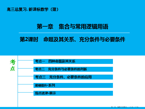 2016届高三数学(北师大版)一轮复习课件：第1章-第2课时 命题及其关系、充分条件与必要条件 Wo