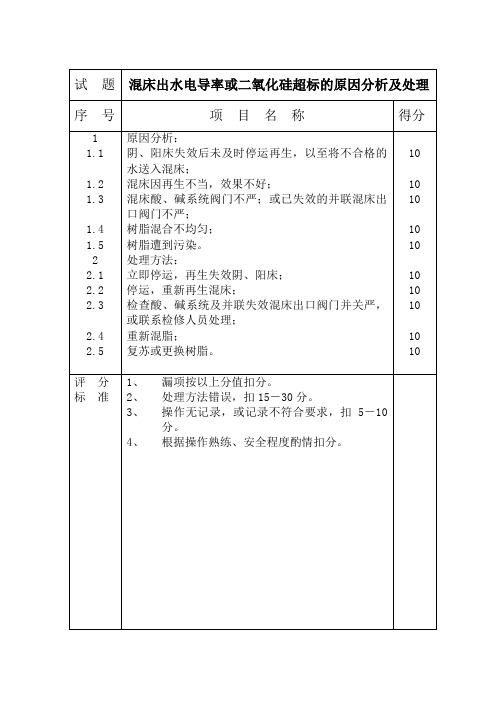 答题卡9---混床出水电导率或二氧化硅超标的原因分析及处理
