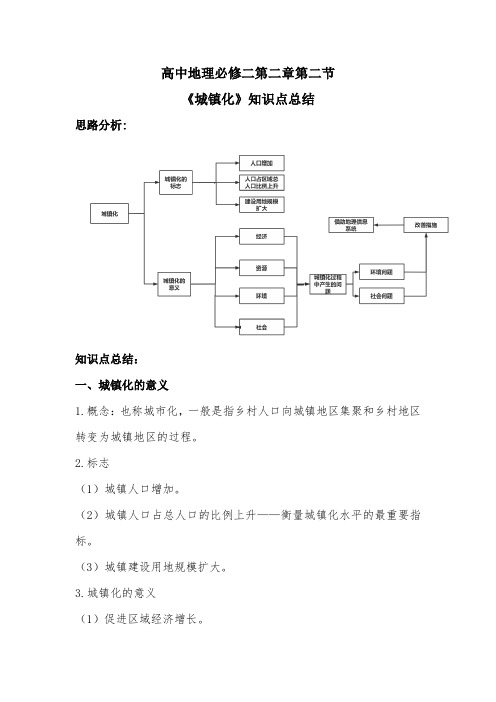 高中地理必修二第二章第二节《城镇化》知识点总结