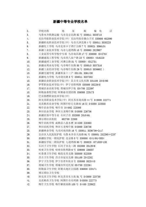 新疆中专学校名录及联系方式