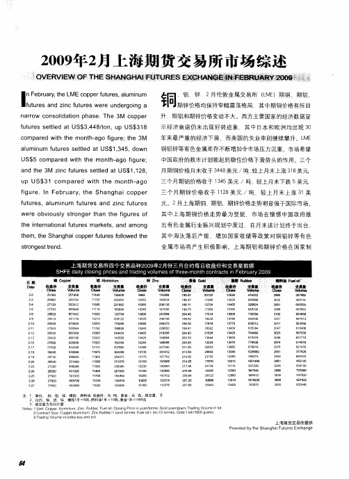 2009年2月上海期货交易所市场综述